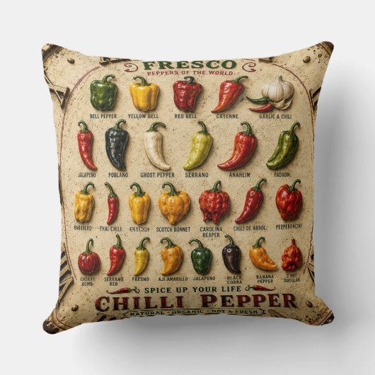 Chili Pepper Kitchen Rustic Farmhouse Chef Gift クッション (裏面)