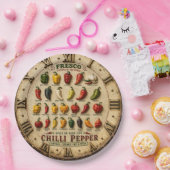 Chili Pepper Kitchen Rustic Farmhouse Chef Gift ペーパープレート (パーティー)