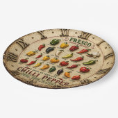 Chili Pepper Kitchen Rustic Farmhouse Chef Gift ペーパープレート (アングル)