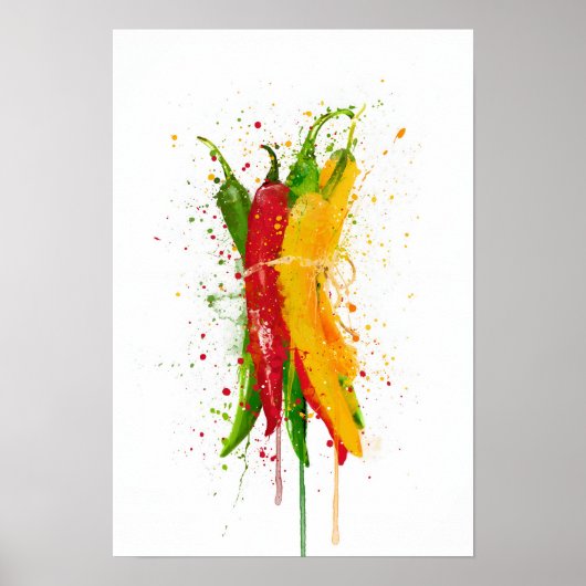 Chilli Bunch  ポスター (正面)