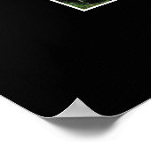 Chimpanzee LEADERSHIP Motivational Art Poster ポスター (角)