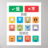 Chinese Autism AAC Pointing Communication 01 ポスター (正面)