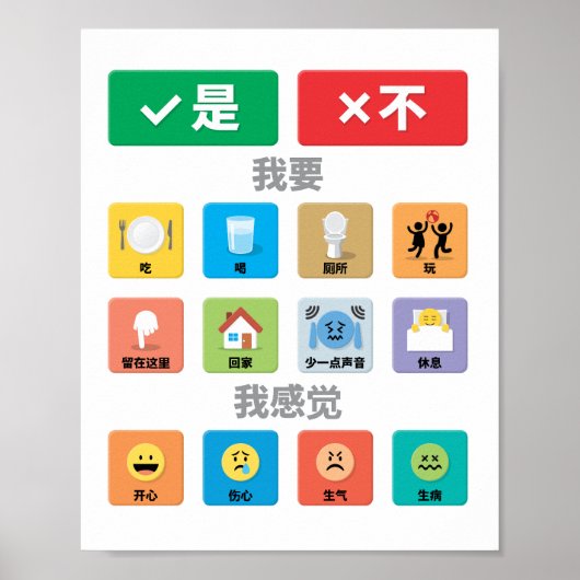 Chinese Autism AAC Pointing Communication 01 ポスター (正面)