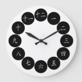 Chinese Characters Clock ラージ壁時計 (正面)