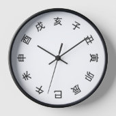 Chinese Zodiac Kanji (rotated) Clock - 壁時計 (正面)