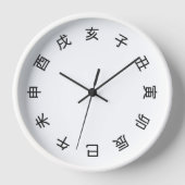 Chinese Zodiac Kanji (rotated) Clock -  壁時計 (正面)