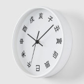 Chinese Zodiac Kanji (rotated) Clock -  壁時計 (傾斜)