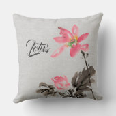 Chinoiserieヴィンテージインク洗絵画浄フローラ蓮 クッション (裏面)