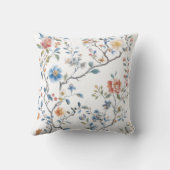 Chinoiserie水彩模様 クッション (裏面)