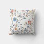 Chinoiserie水彩模様 クッション (正面)