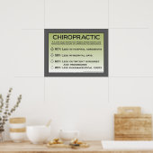 Chiropractic Cost Benefits Poster Customize ポスター (キッチン)