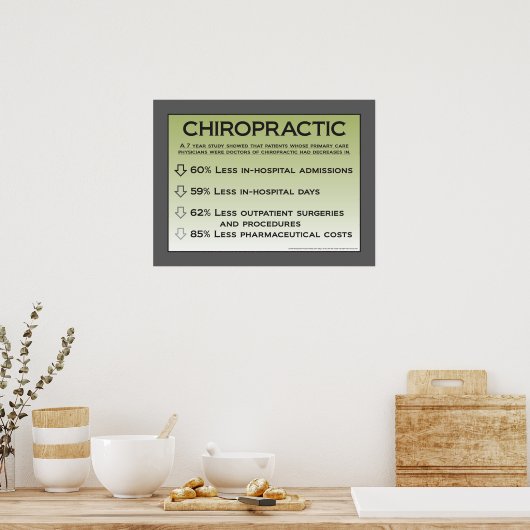 Chiropractic Cost Benefits Poster Customize ポスター (キッチン)