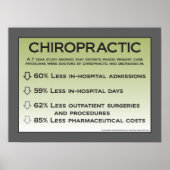 Chiropractic Cost Benefits Poster Customize ポスター (正面)