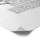 Chiropractic Vertebral Subluxation Vintage Print ポスター (角)