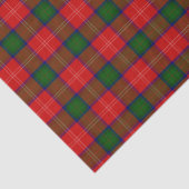 Chisholm tartan red green plaid 薄葉紙 (詳細)