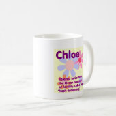 Chloeの一流のマグ コーヒーマグカップ (正面右)