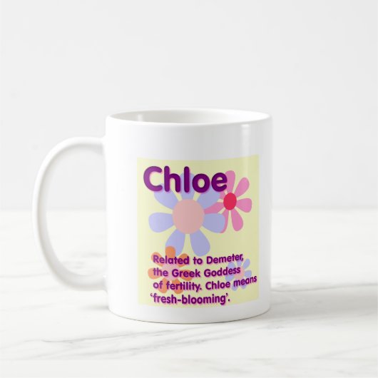 Chloeの一流のマグ コーヒーマグカップ (左)