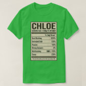 Chloe Nutrition Facts Name Nickname Alias Title Fo Tシャツ (デザイン正面)