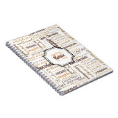 Chocoholic多言語タイポグラフィレターモノグラム ノートブック (右側)