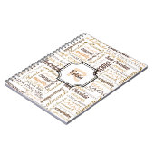 Chocoholic多言語タイポグラフィレターモノグラム ノートブック (左側)