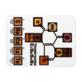 CHoCoLaTe マグネット (横)