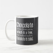 Chocolate Is Salad Funny Diet Quote  コーヒーマグカップ (左)