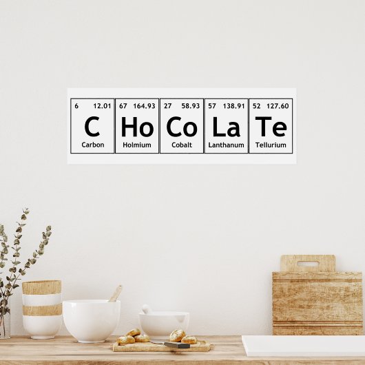 CHoCoLaTe Science Periodic Table Words Elements ポスター (キッチン)