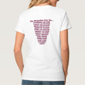 chofuの高等学校 tシャツ (裏面)