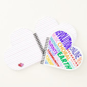 Choir of the Earth Word Cloud ノートブック (内部)