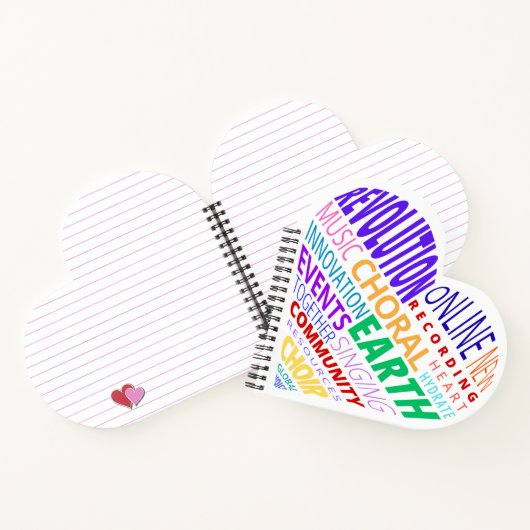 Choir of the Earth Word Cloud ノートブック (内部)