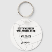 choose ANY team colors w jersey number volleyball キーホルダー (裏面)