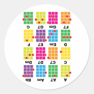 Chord Cheat Teeホワイト ラウンドシール