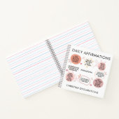 Christian Declarations Daily Affirmations Prayer ノートブック (内部)