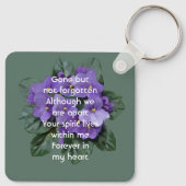 Christian Memorial Keepsake African Violet キーホルダー (裏面)