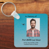 Christian Memorial Keepsake Pilot Airplane Flying キーホルダー (正面)