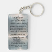 Christian Memory Keepsake Wilderness Lake Canoe キーホルダー (裏面)