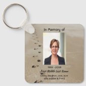 Christian Scripture Keepsake Footprints in Sand キーホルダー (正面)