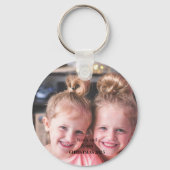 Christmas Family キーホルダー (正面)