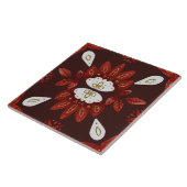 Christmas Folk Nordic Art タイル (側面)