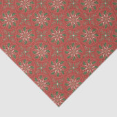 Christmas Holiday Tissue Paper 薄葉紙 (詳細)