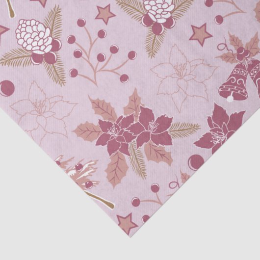 Christmas holidays 薄葉紙 (詳細)