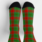 Christmas Plaid ソックス (上部)
