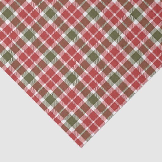 Christmas Plaid Tissue Paper 薄葉紙 (詳細)