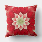 Christmas Poinsettia  Festive  クッション (裏面)