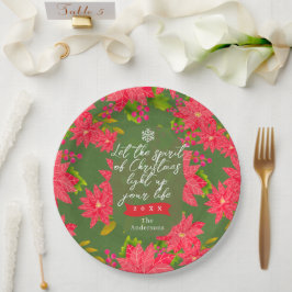 Christmas Poinsettia Green ペーパープレート
