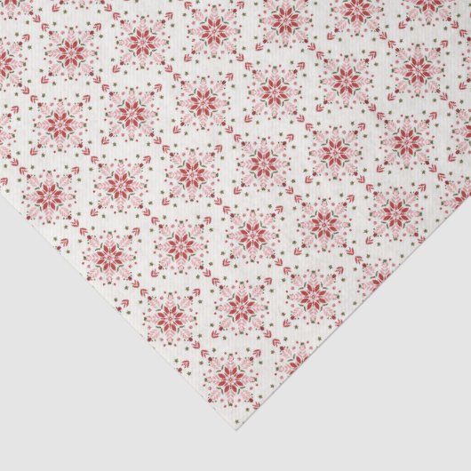 Christmas tissue paper 薄葉紙 (詳細)