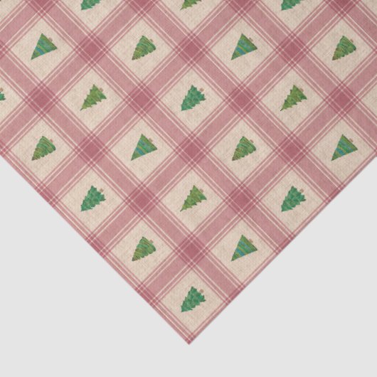 Christmas Trees Tissue Paper with Golden Accents 薄葉紙 (詳細)