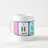 Chunli定期テーブル名mag コーヒーマグカップ (正面左)