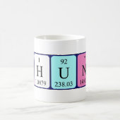 Chunli定期テーブル名mag コーヒーマグカップ (中央)