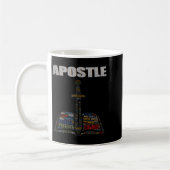 Church Minister Word Cloud Astle Pastor Appreciati コーヒーマグカップ (左)